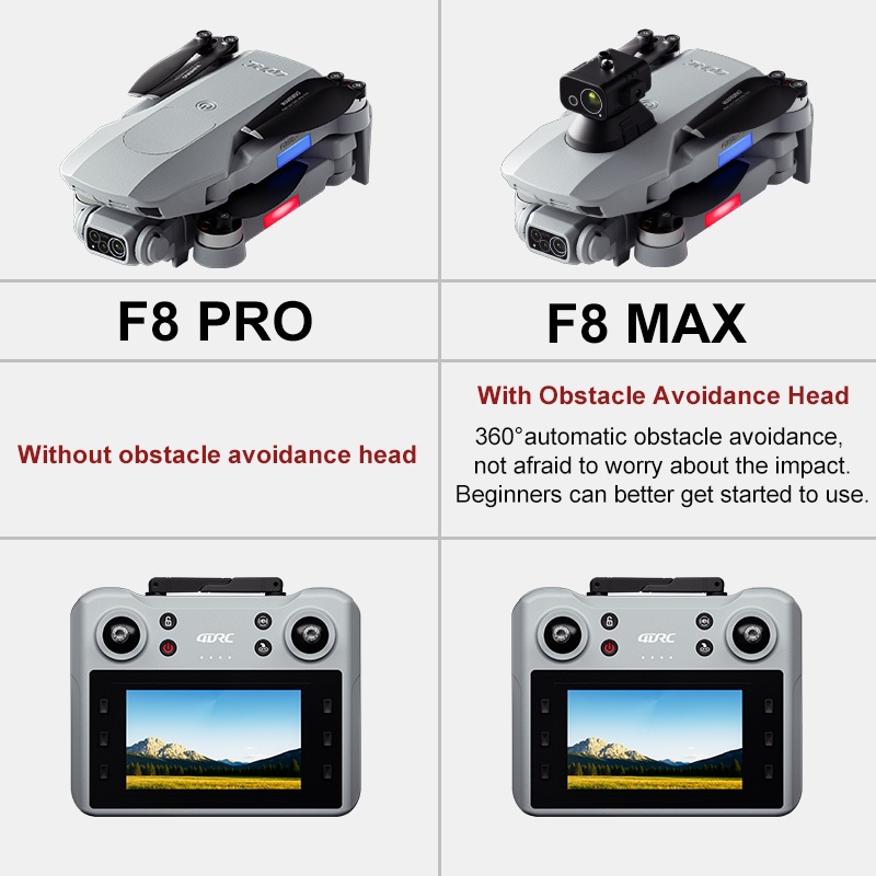F8 MAX GPS Дрон Профессиональн – обзор и цена Drone Gimbal Brushless